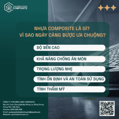 Nhựa composite là vật liệu hiện đại với độ bền cao, chống ăn mòn, trọng lượng nhẹ và tính ứng dụng rộng rãi trong hạ tầng như nắp hố ga, song chắn rác.